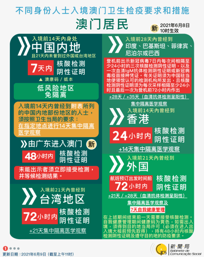澳門(mén)六開(kāi)獎(jiǎng)結(jié)果2024年開(kāi)獎(jiǎng)記錄今晚直播，探索彩票背后的故事